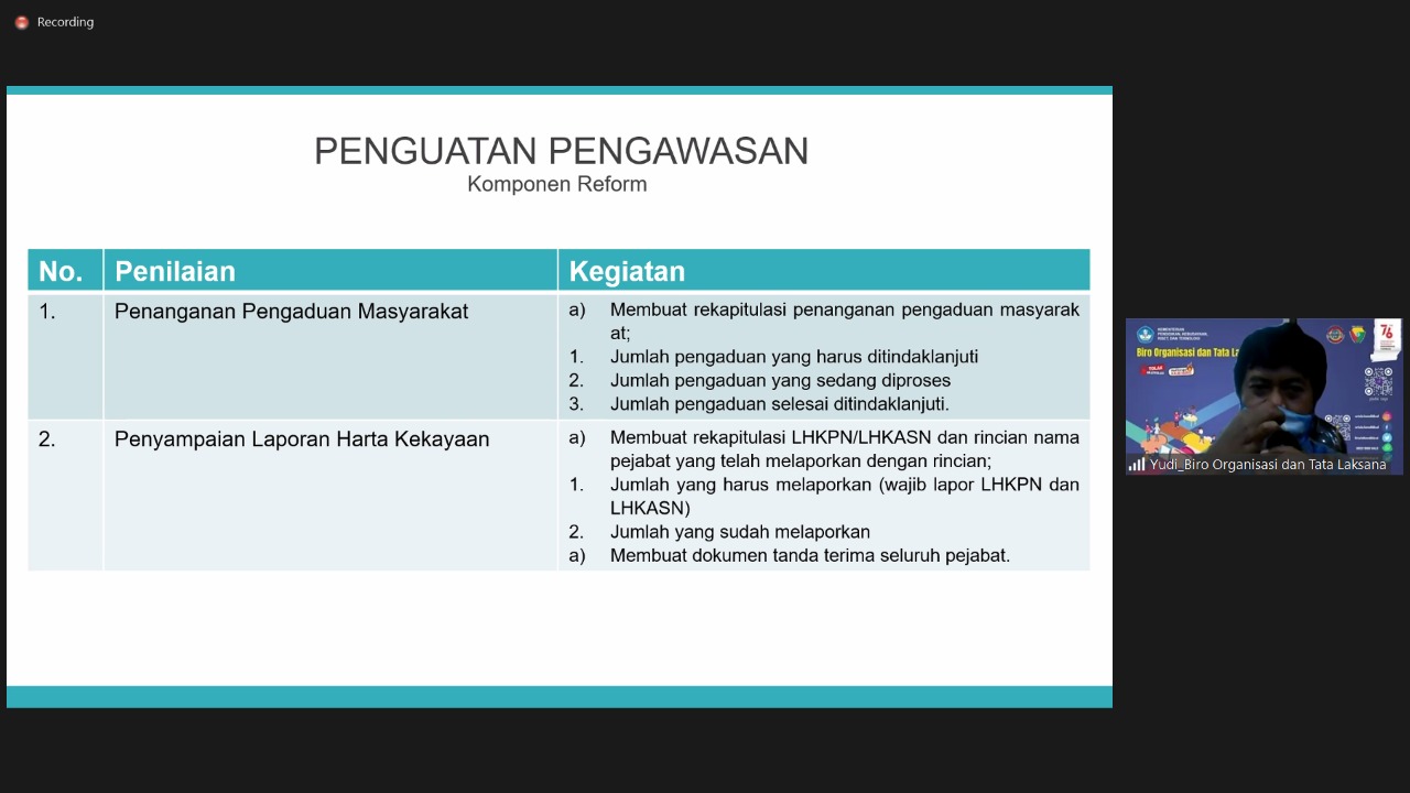Rapat Kerja: Refleksi Diri PPPPTK TK dan PLB