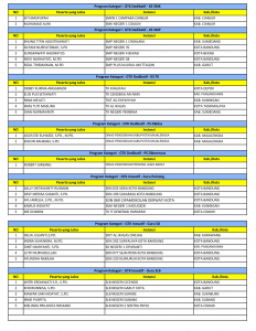 Pengumuman Hasil Seleksi TOP 5 Jambore GTK Hebat 2024