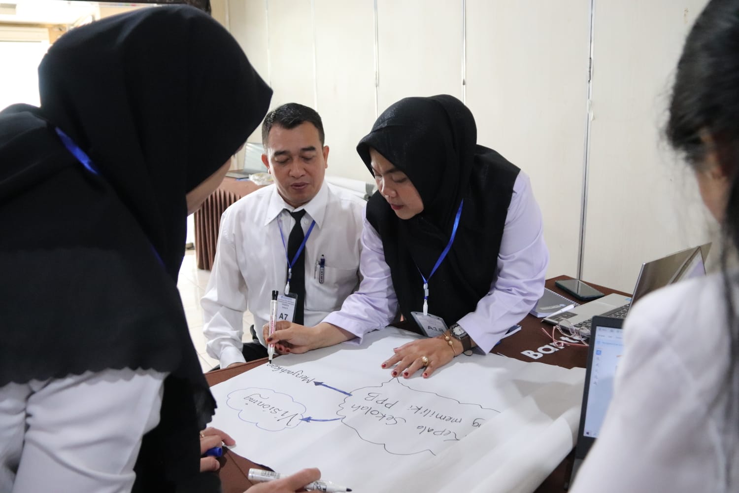 431 Guru Ikuti Pelatihan BCKS Angkatan 2 di Provinsi Jawa Barat