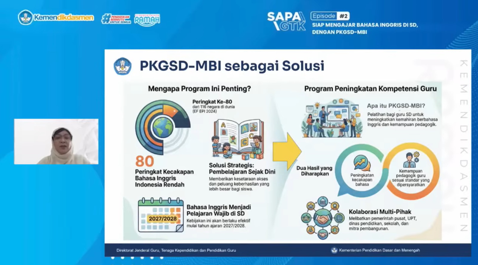 Semakin Percaya Diri: PKGSD-MBI Perkuat Kesiapan Guru SD Mengajar Bahasa Inggris